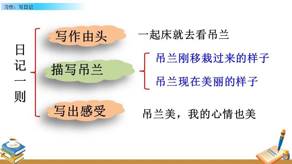 大学生篮球社团如何引入智能情感技术_0